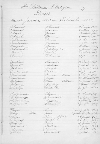 Tables décennales des décès (1913-1922)