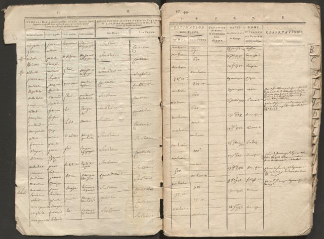 1779-1785