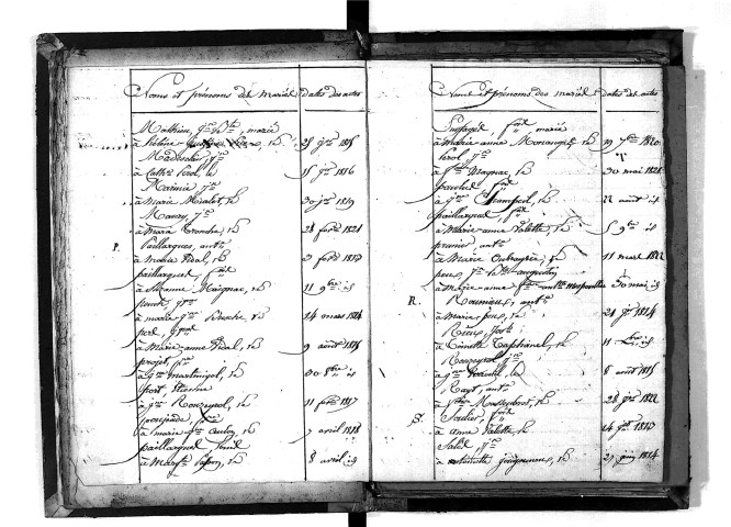 Tables décennales des mariages (1813-1822)