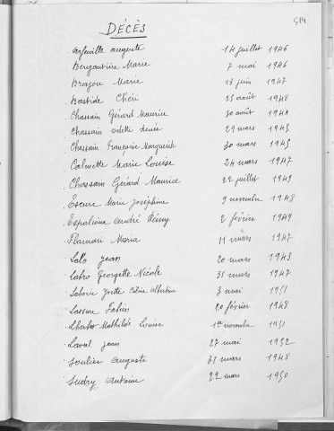 Tables décennales des mariages (1943-1952)