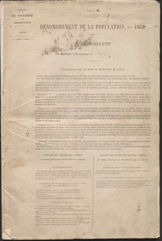 Population : liste nominatives. 1866-1975