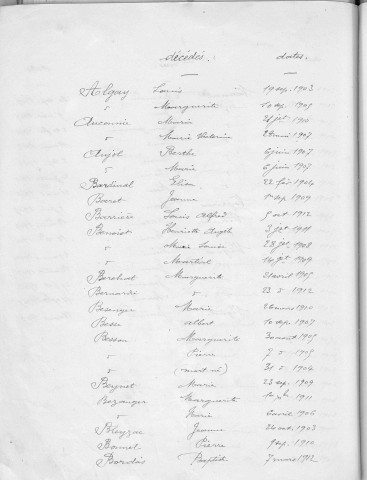 Tables décennales des décès (1903-1912)