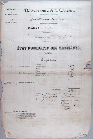 Population : listes nominatives. 1841-1926, 1962