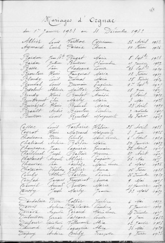 Tables décennales des mariages (1923-1932)