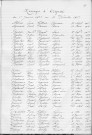 Tables décennales des mariages (1923-1932)