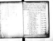 Tables décennales des mariages (1813-1822)