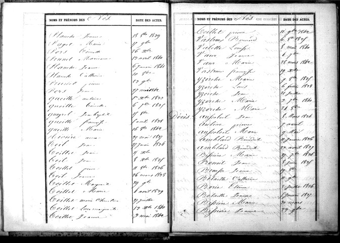 Tables décennales des décès (1833-1842)