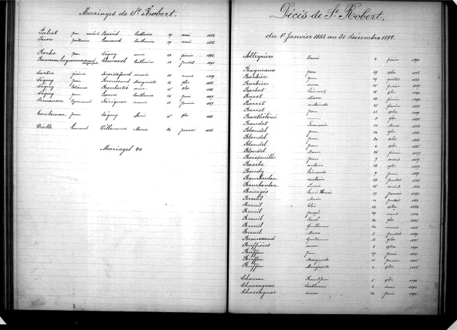 Tables décennales des mariages (1883-1892)