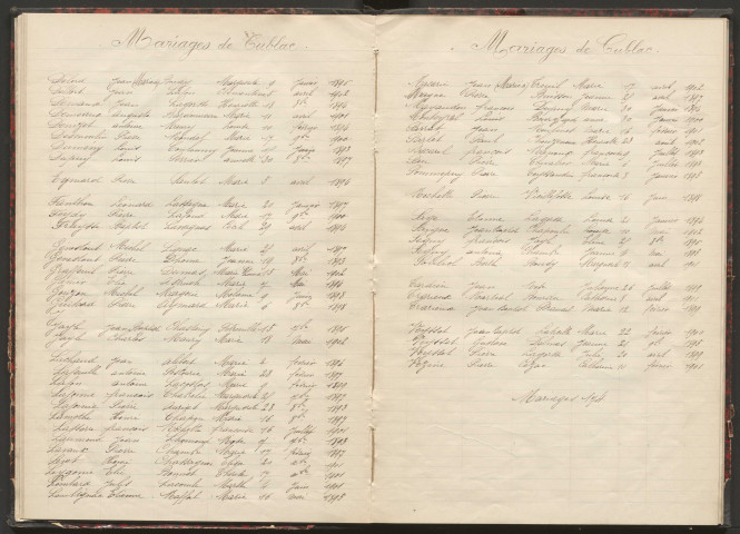 Tables décennales des mariages (1893-1902)