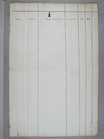 Répertoire alphabétique : H-V