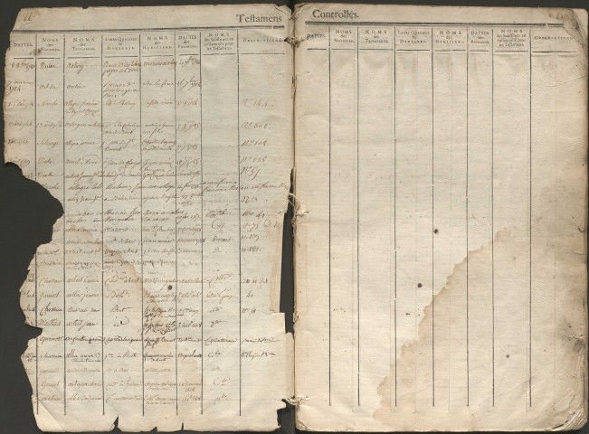 1739-1809