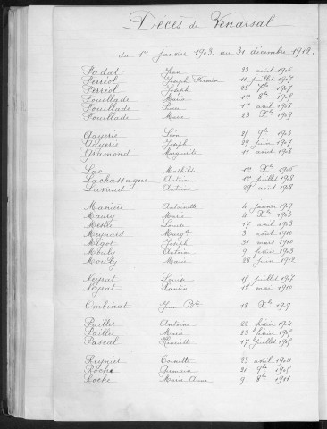 Tables décennales des décès (1903-1912)