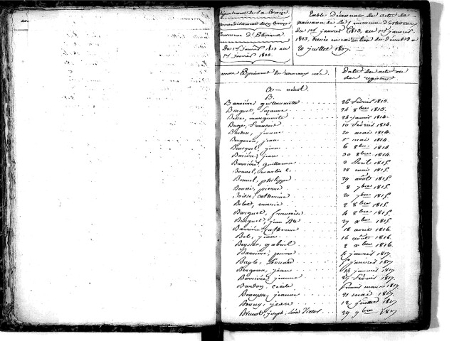 Tables décennales des naissances (1813-1822)