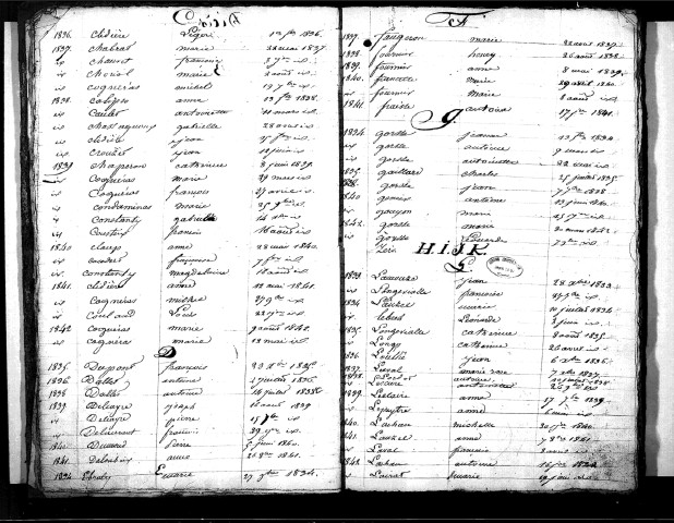 Tables décennales des décès (1833-1842)