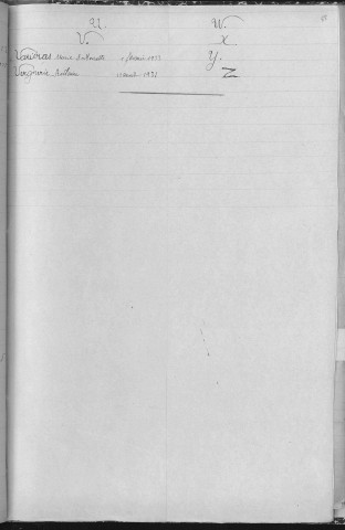 Tables décennales des décès (1923-1932)