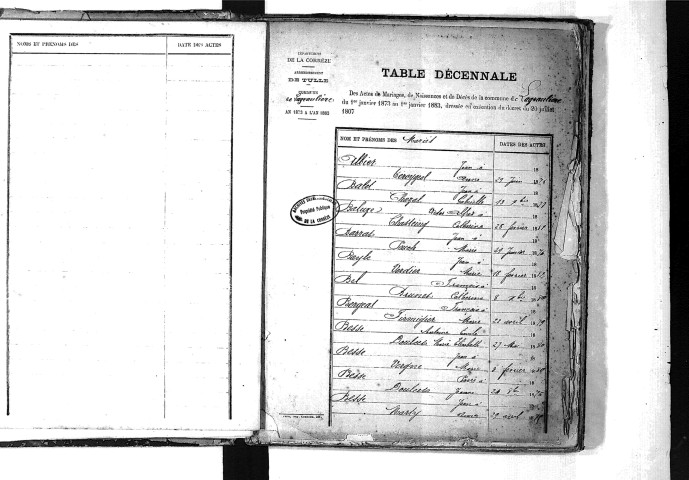 Tables décennales des mariages (1873-1882)