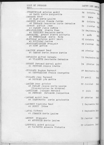 Tables décennales des mariages (1943-1952)