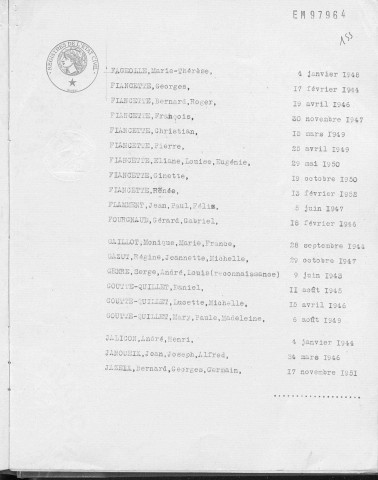 Tables décennales des décès (1903-1912)
