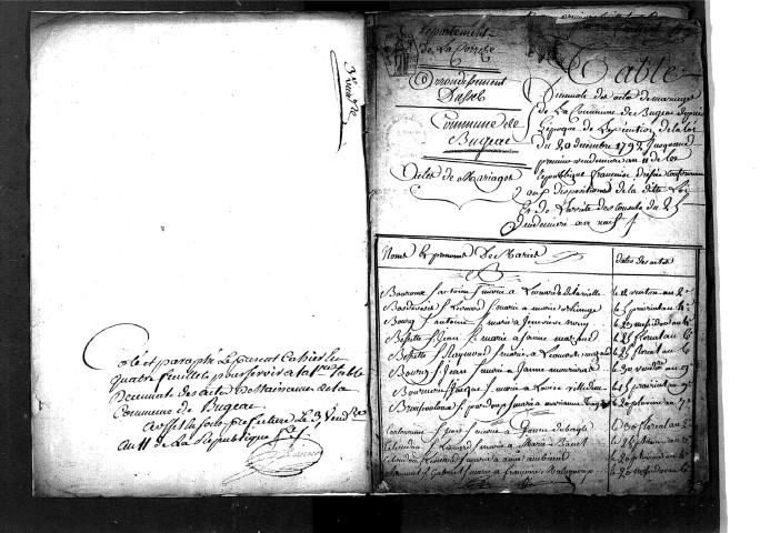 Tables décennales des mariages (1792-1802)