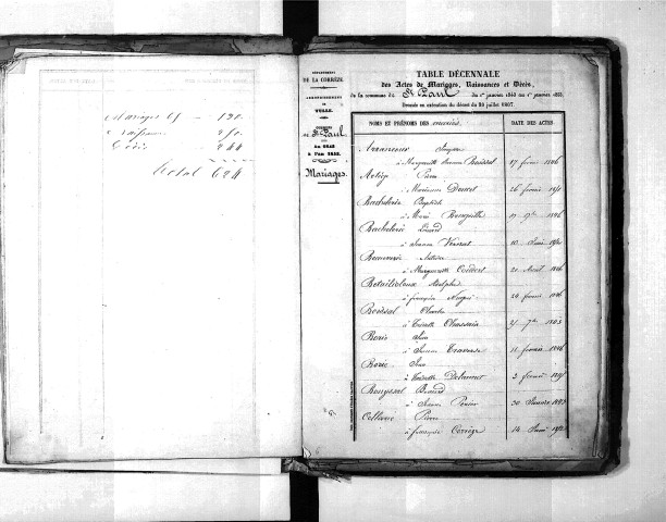 Tables décennales des mariages (1843-1852)