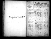 Tables décennales des mariages (1843-1852)
