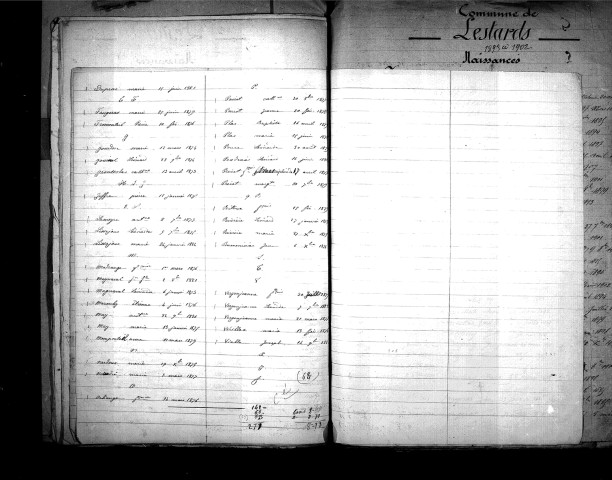 Tables décennales des décès (1873-1882)