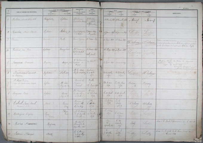 27 octobre 1868 - 25 août 1899
