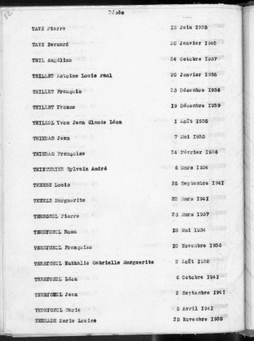 Tables décennales des décès (U à Z). 1933-1942