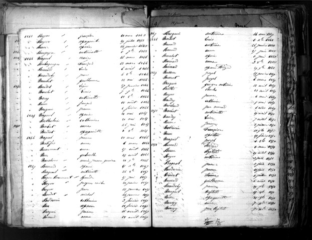 Tables décennales des décès (classement par année de décès) (1843-1852)
