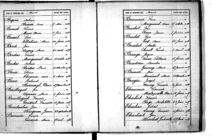 Tables décennales des mariages (1883-1892)