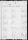 Tables décennales des décès (1913-1922)