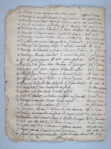 Répertoire chronologique : 16 avril 1779-7 fructidor an IV