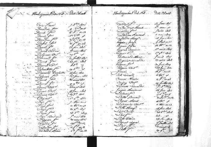 Tables décennales des naissances (1803-1812)