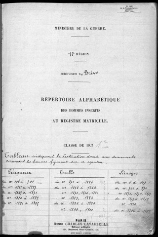 Classe 1911 : table alphabétique.