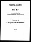 1921