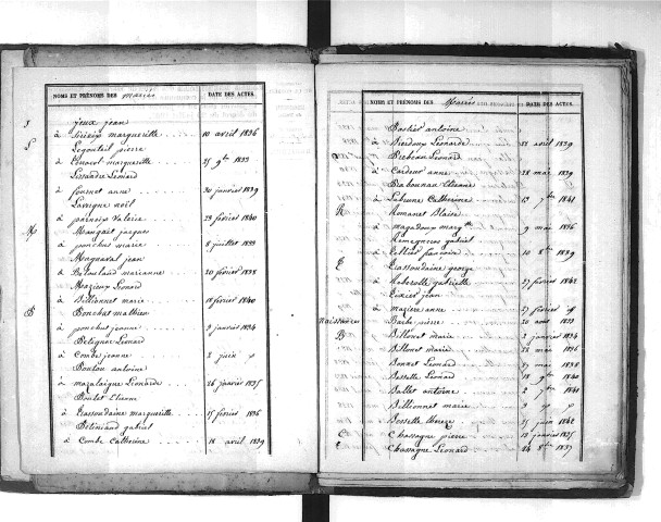 Tables décennales des naissances (1833-1842)