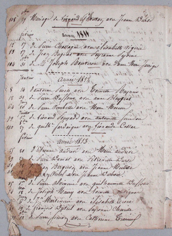 Répertoire méthodique : 8 janvier 1808-août 1822