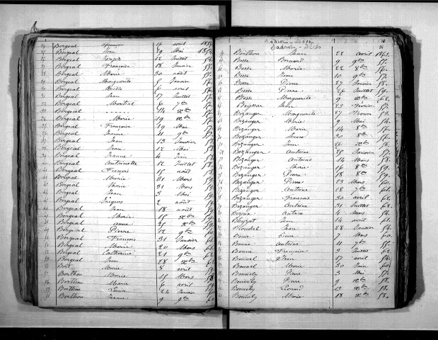 Tables décennales des décès (1853-1862)