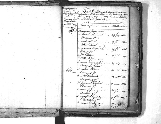 Tables décennales des mariages (1823-1832)