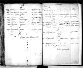 Tables décennales des mariages (1833-1842)