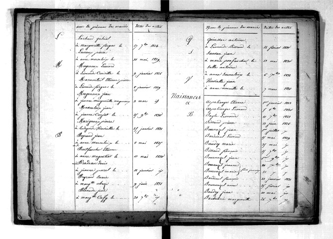 Tables décennales des mariages (1823-1832)
