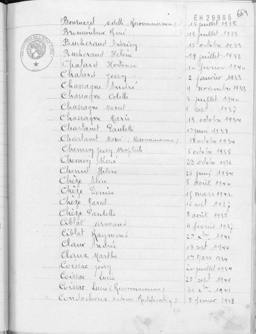 Tables décennales des naissances (1933-1942)