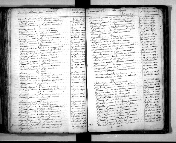 Tables décennales des mariages (1823-1832)