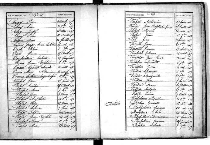 Tables décennales des décès (1873-1882)