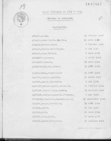 Tables décennales des naissances (1943-1952)