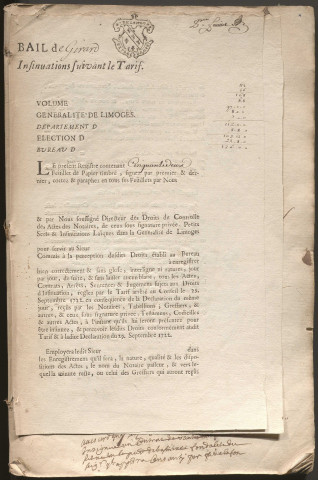 30 janvier 1750-31 mars 1751