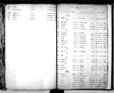 Tables décennales des mariages (1833-1842)