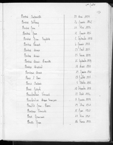 Tables décennales des mariages (1933-1942)