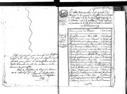 Tables décennales des mariages (1792-1802)