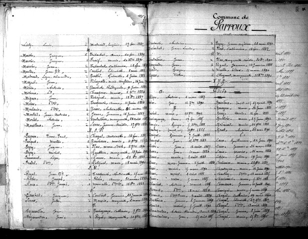 Tables décennales des mariages (1883-1892)